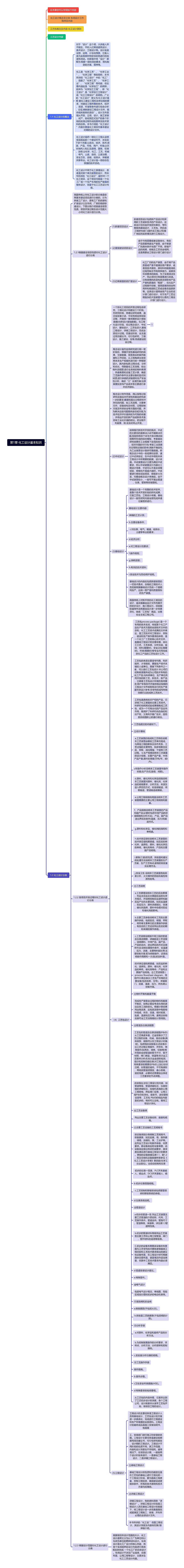 第1章	化工设计基本知识