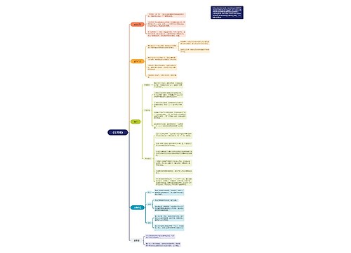心灵拆书笔记-《生死场》 心灵拆书笔记-《生死场》