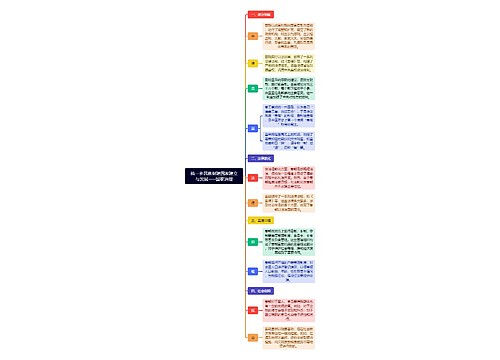 统一多民族封建国家建立与发展----国家治理 统一多民族封建国家建立与发展----国家治理