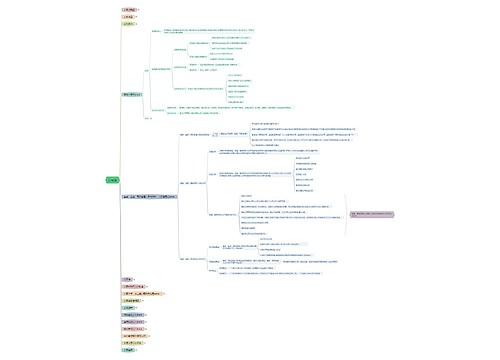 公司法介绍 公司法介绍