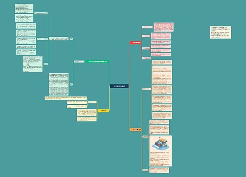 尺寸公差与配合 尺寸公差与配合