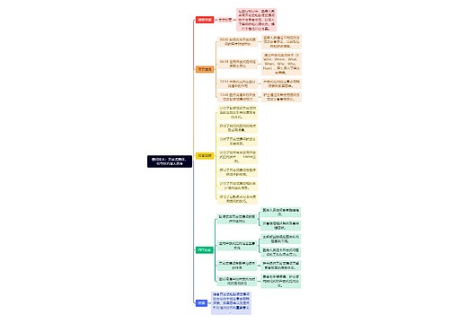 提问技术:开放式提问,引导对方深入思考 提问技术:开放式提问,引导对方深入思考