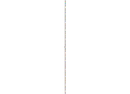 27882生产管理总复习资料 27882生产管理总复习资料