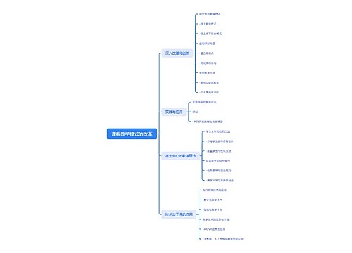 课程教学模式的改革