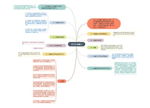 全口义齿戴入 全口义齿戴入