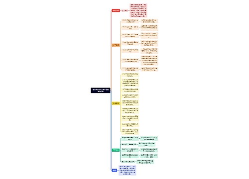 医患沟通在当下临床境遇中的困局 医患沟通在当下临床境遇中的困局