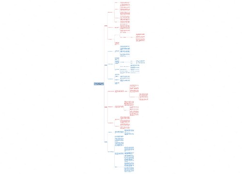 民法典合同编司法解释逻辑及运用思维 民法典合同编司法解释逻辑及运用思维