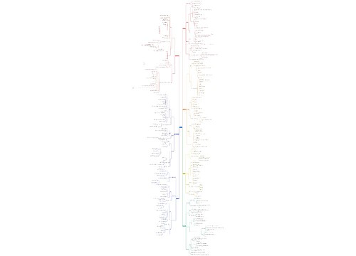 设计学概论 设计学概论