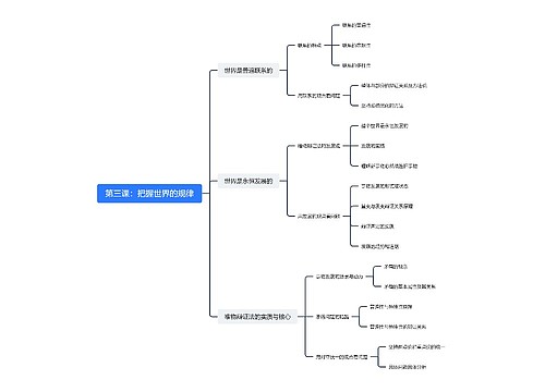 第三课：把握世界的规律思维导图