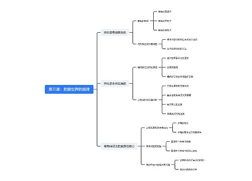 第三课:把握世界的规律 第三课:把握世界的规律