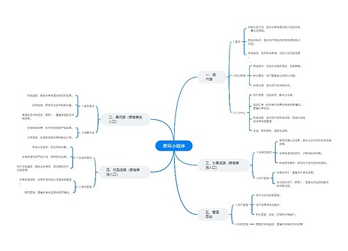果环小程序思维导图