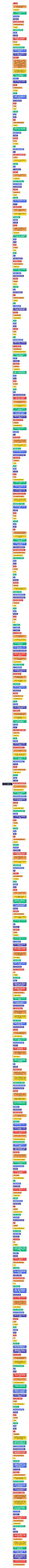 RBT工作管理计划思维导图高清图 RBT工作管理计划思维导图