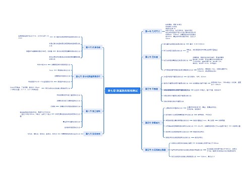 第七章 路基路面现场测试思维导图