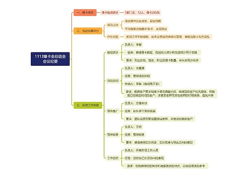 1113爆卡会总结会会议纪要