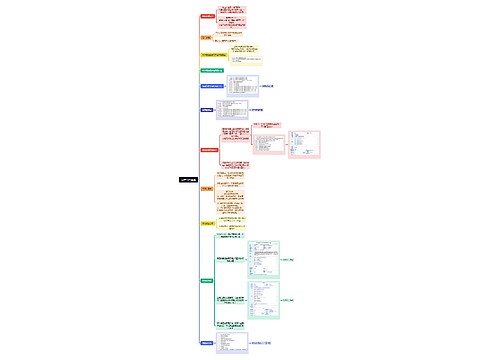 资产出售流程 资产出售流程