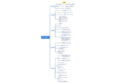 底层杀出,逆袭成王必过 5 关 底层杀出,逆袭成王必过 5 关