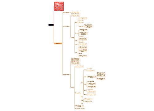 细胞分裂前 细胞分裂前