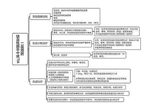 ﻿缺血性脑卒中或TIA二级预防思维导图