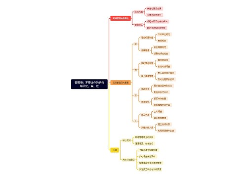 管现场：不要让你的销售每天忙、盲、茫思维导图