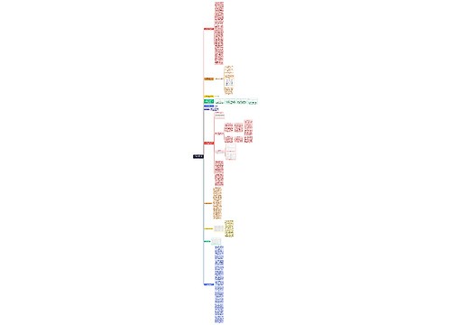 江苏中慧元通生物科技股份有限公司（积分卡审批）思维导图