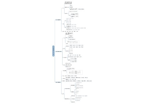 第四章 消费者个性心理行为 第四章 消费者个性心理行为