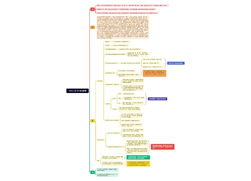 104 2-36-01 妄法是常 104 2-36-01 妄法是常