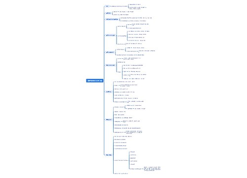 道路勘测设计思维导图思维导图