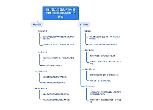 初中语文项目式学习对批判性思维发展影响的行动研究