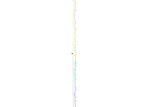 title: kafka数据推送 v1.0.0language