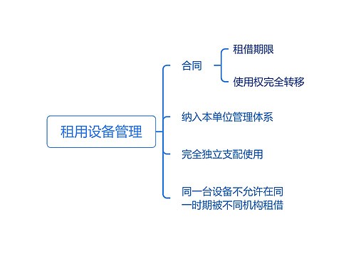 租用设备管理