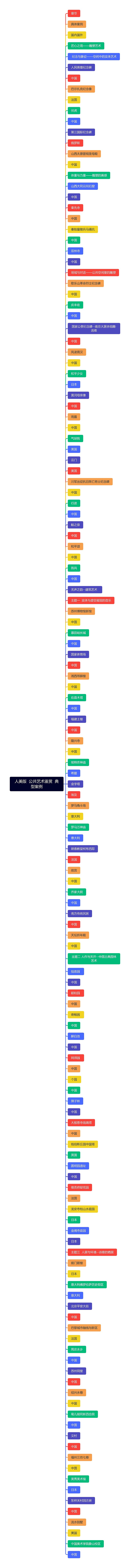 人美版  公共艺术鉴赏  典型案例