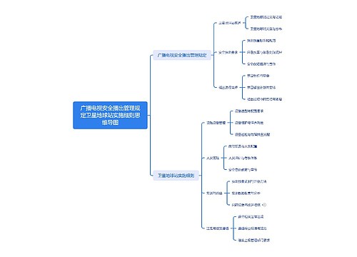 广播电视安全播出管理规定卫星地球站实施细则思维导图 广播电视安全播出管理规定卫星地球站实施细则思维导图