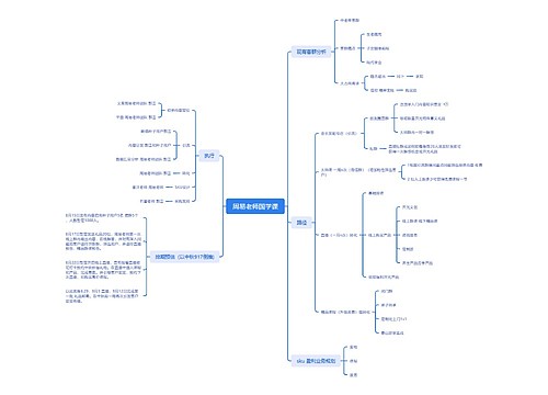 周易老师国学课思维导图