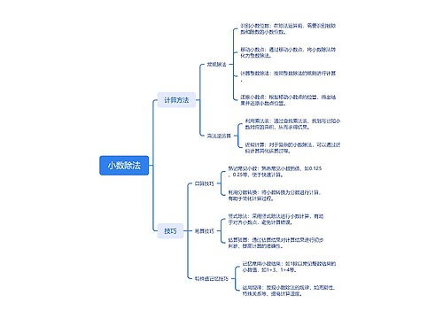 小数除法