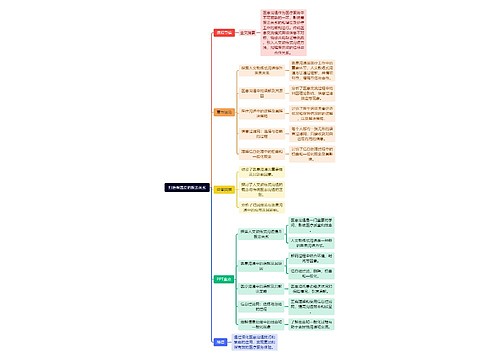 打造有温度的医患关系思维导图