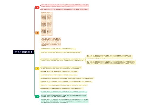 099 2-30-01 清净二种障 099 2-30-01 清净二种障