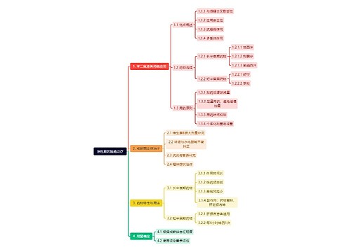 急性期的脱瘾治疗 急性期的脱瘾治疗