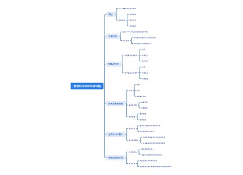 重型战斗铠甲思维导图 重型战斗铠甲思维导图