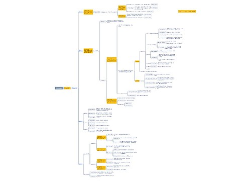Turnaround路径 Turnaround路径