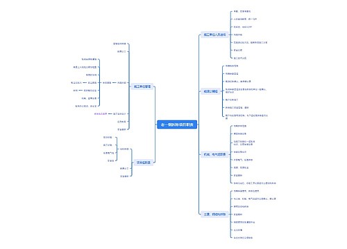 老一钢拆除项目职责思维导图