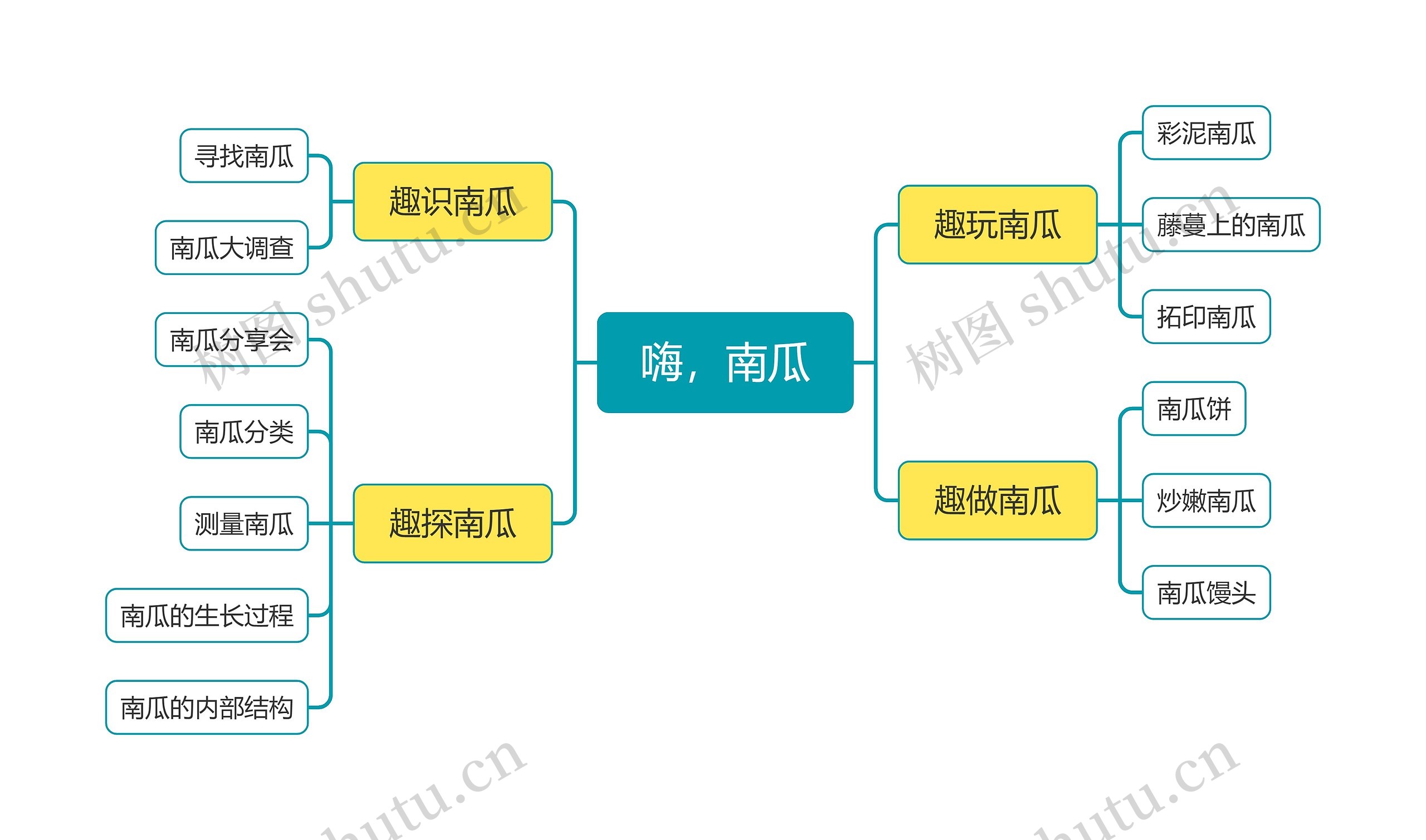 ﻿嗨，南瓜