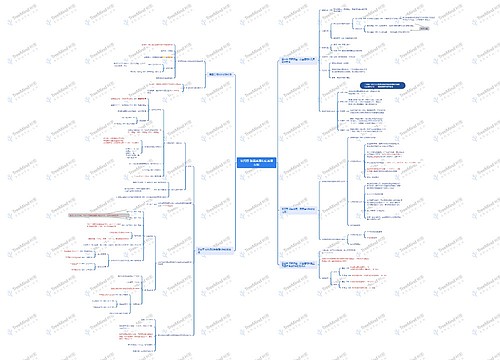第四章 路面基层和底基层材料 第四章 路面基层和底基层材料