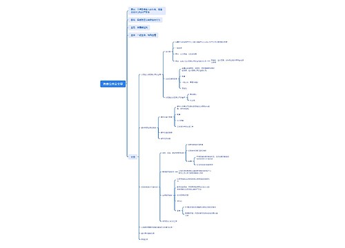 危害公共安全罪 危害公共安全罪