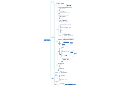 会计要素与会计等式 会计要素与会计等式