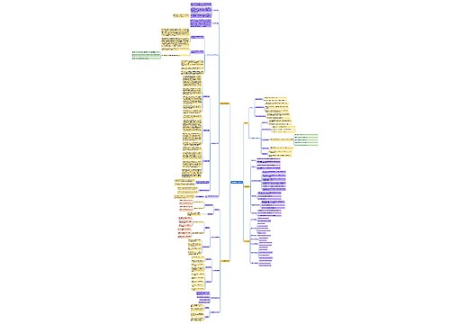 航空器与飞行高度层 航空器与飞行高度层