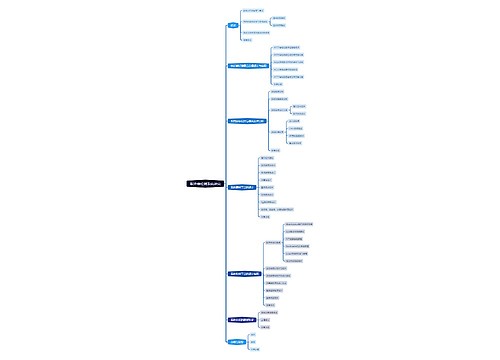 碳纤维检测系统研究 碳纤维检测系统研究