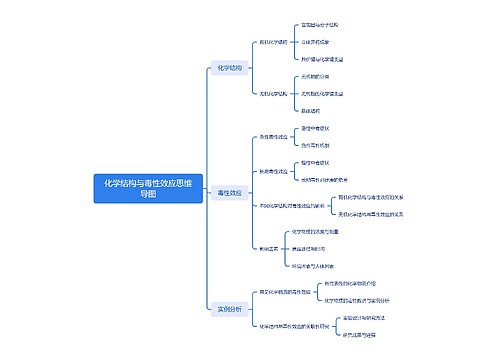 化学结构与毒性效应思维导图思维导图