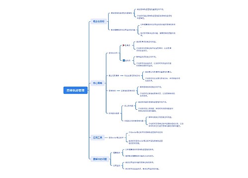 思维轨迹管理思维导图