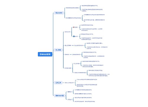 思维轨迹管理 思维轨迹管理