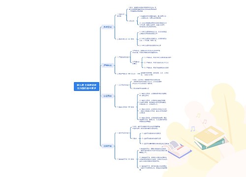 第九课 全面推进依法治国的基本要求 第九课 全面推进依法治国的基本要求